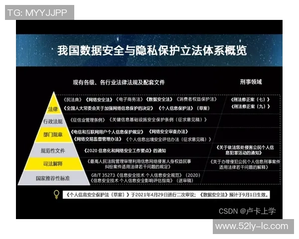 提升足球画质的关键技术与未来发展趋势探讨